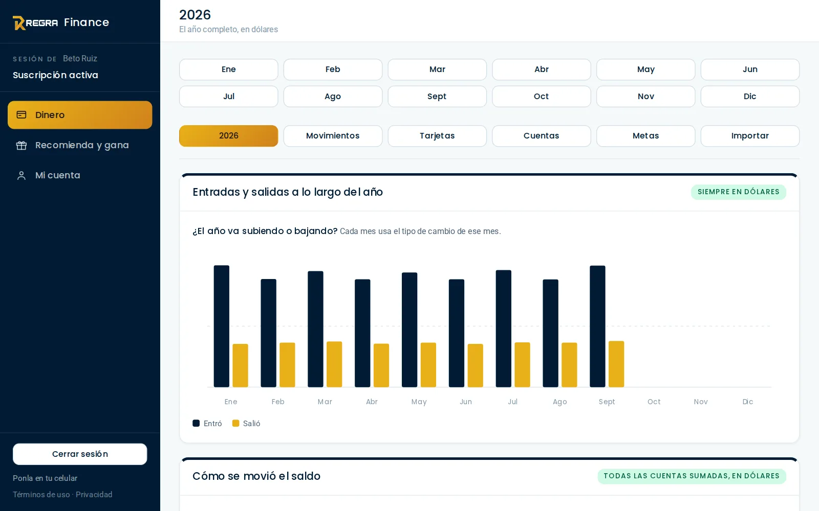 Panel de REGRA Finance con ingresos, gastos, sobrante del mes y saldo en cuentas, con gráfico de los meses del año